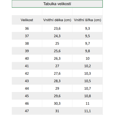 Boty Be Lenka Prime 2.0 - White