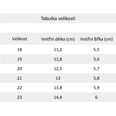 Froddo prewalkers DARK BLUE