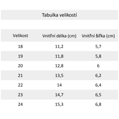 Froddo prewalkers sandálky s dvěma pásky Denim