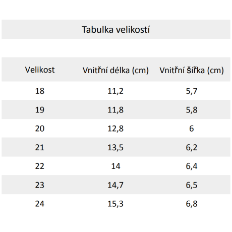 Froddo prewalkers sandálky s dvěma pásky Denim