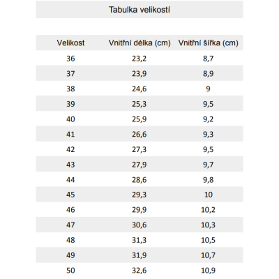 ZAQQ QUINTIC Winter Black