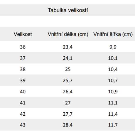 Be Lenka Barefoot sandály Promenade - Sand