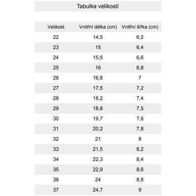 Froddo Barefoot tenisky D VELCRO - Pink