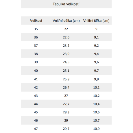 Magical Shoes - Receptor Explorer 2.0 - Classic Black