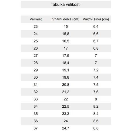 Froddo Barefoot sandálky VELCRO - Pink