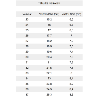 Froddo Barefoot tenisky CANVAS - Pink