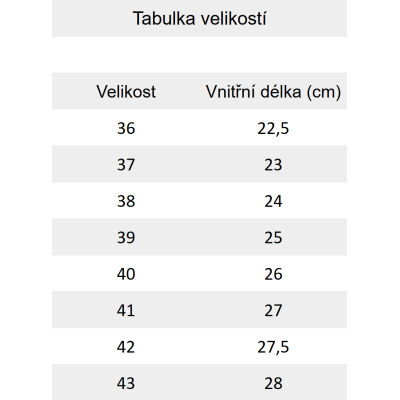Vivobarefoot TRACKER FG Womans Botanical Green