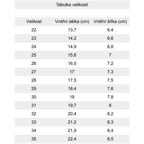 Beda Barefoot kotníkové MAURO
