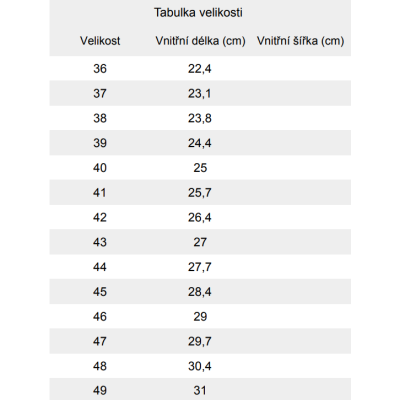 Leguano Husky černé zimní