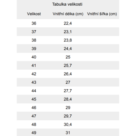 Leguano Husky černé zimní