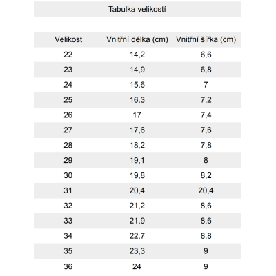 Beda Barefoot bačkory s páskem - šedá letadla - Aeroplane