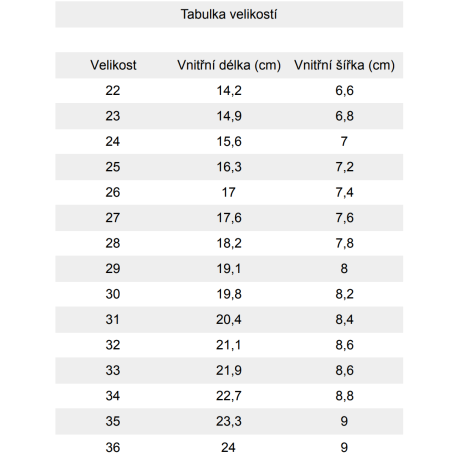 Beda Barefoot bačkory BALERÍNY - fialové kvítko Violet Flower