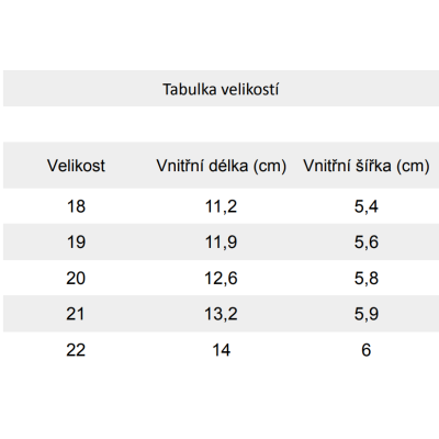 BOBUX Xplorer MARVEL Olive
