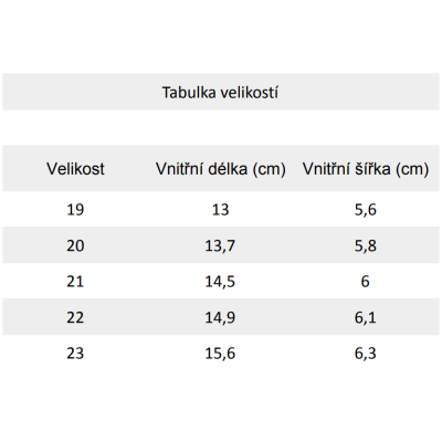 Bundgaard holinky Cover - Yellow