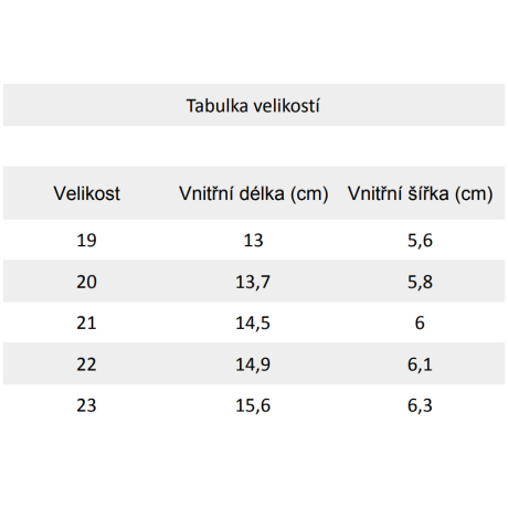 Bundgaard holinky Cover - Yellow