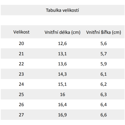 Bundgaard Petit Mid Winter - Navy Blue