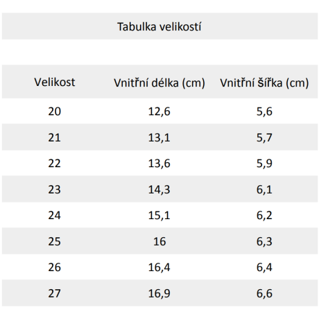 Bundgaard Petit Mid Winter - Navy Blue