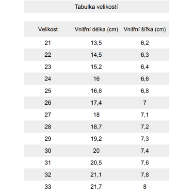 KOEL 4Kids Danny Nappa - blue