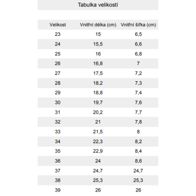 Froddo Barefoot Kotníkové Autumn Pink