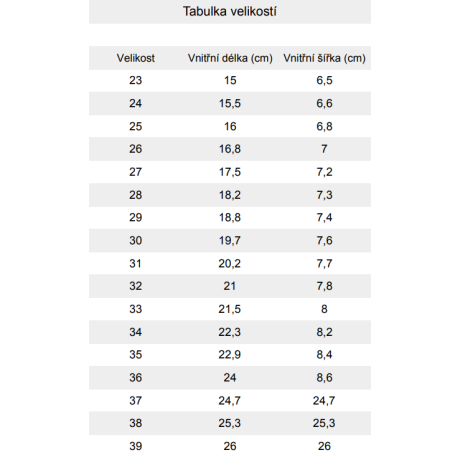 Froddo Barefoot Kotníkové Autumn Pink