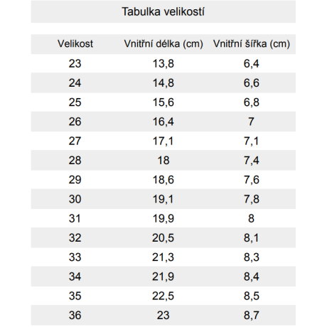 Reima Tallustelu Black