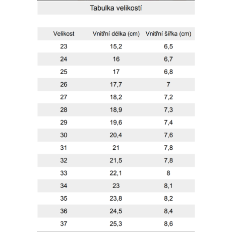 Froddo Barefoot Tenisky Canvas textilní - Flowers