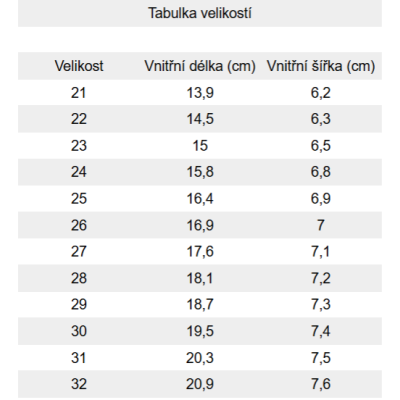 Affenzahn Sneaker Cotton Happy - Creative Toucan