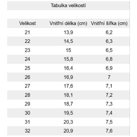 Affenzahn Prewalker Leather Walky - Unicorn Rose