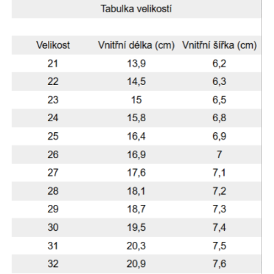 Affenzahn Prewalker Leather Walky - Cat