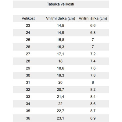 Beda Barefoot bačkory s páskem PLAYFUL - Music