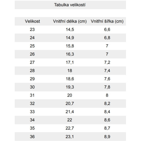 Beda Barefoot bačkory s páskem PLAYFUL - Music