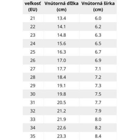 Baby Bare Febo NOVA Pink