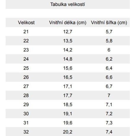 Affenzahn Sandalky Vegan Breezy - Panther