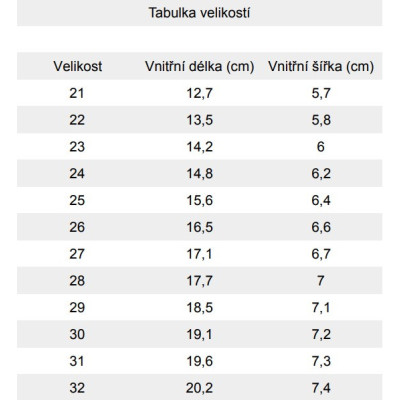 Affenzahn Sandalky Vegan Breezy - Chameleon